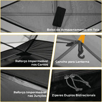 Detalhe de reforços impermeáveis nas junções e cantos, e zíperes duplos bidirecionais de alta durabilidade e vedação.