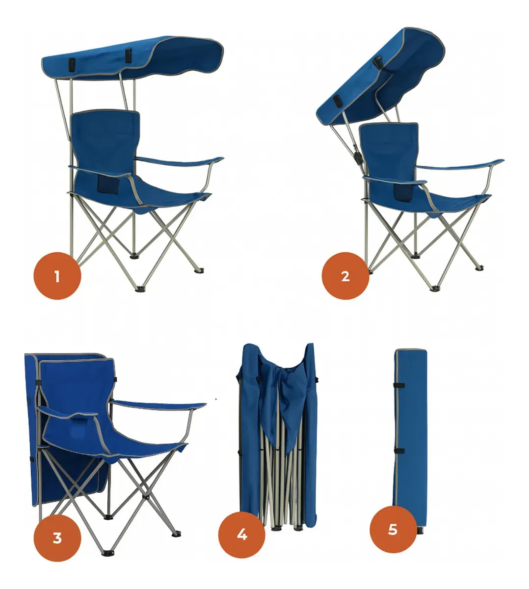 Sequência de imagens mostrando o guarda-sol ajustável, o dobramento e a montagem rápida, reforçando a conveniência de uso.