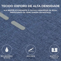 Detalhe do tecido Oxford de alta densidade (anti-respingo, anti-corte, resistência a rasgos), comprovando a durabilidade e segurança.
