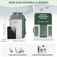 Mochila com medidas aprovadas para bagagem de cabine, mostrando que cabe no bagageiro superior e sob o assento (cabine de avião).