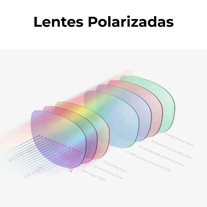 Óculos de Corrida Esportivo | StormShield Polarizado