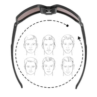 Diagrama de encaixe do óculos, garantindo ajuste universal e conforto ergonômico para diversos formatos de rosto.