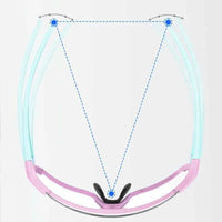Diagrama mostrando a flexibilidade e resistência da armação, garantindo durabilidade extrema e conforto ergonômico.