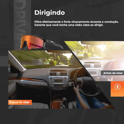 Óculos de Corrida Esportivo Feminino| Vision Aero TR90