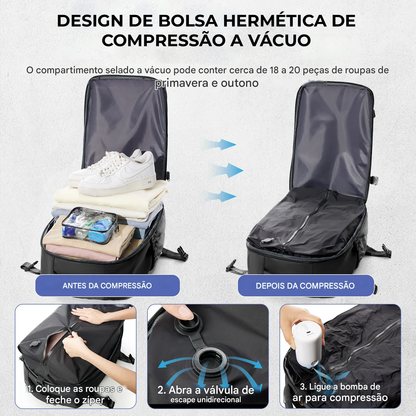 Demonstração do design de bolsa hermética a vácuo, mostrando a maximização de espaço para 18 a 20 peças de roupa.