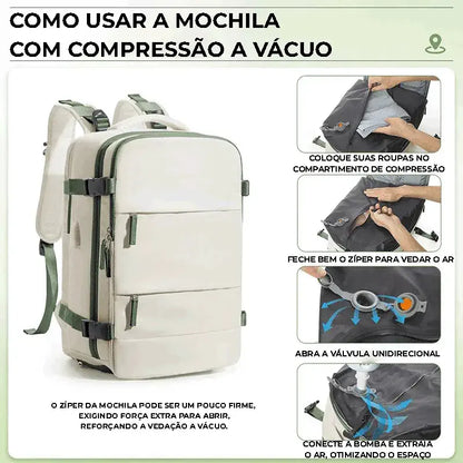 Instruções de uso da compressão a vácuo, mostrando a válvula unidirecional e a vedação para máxima conveniência.