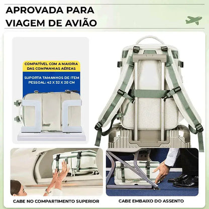 Mochila aprovada para viagem de avião, mostrando que cabe no compartimento superior e sob o assento, conveniência para portabilidade.